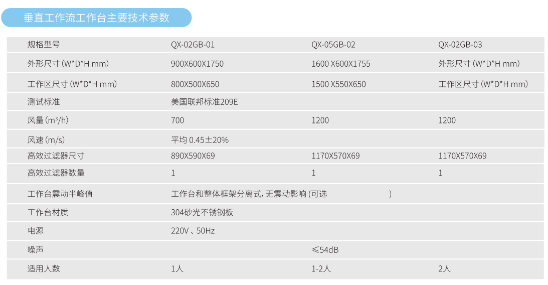 1665641427823257.png image.png