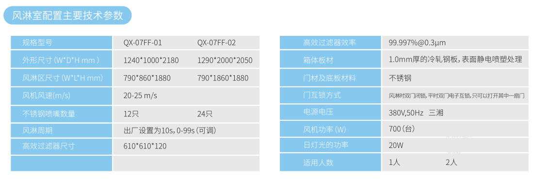 1665642176300202.png image.png